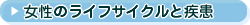 �����̃��C�t�T�C�N���Ǝ���
