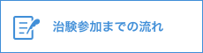 治験参加までの流れ