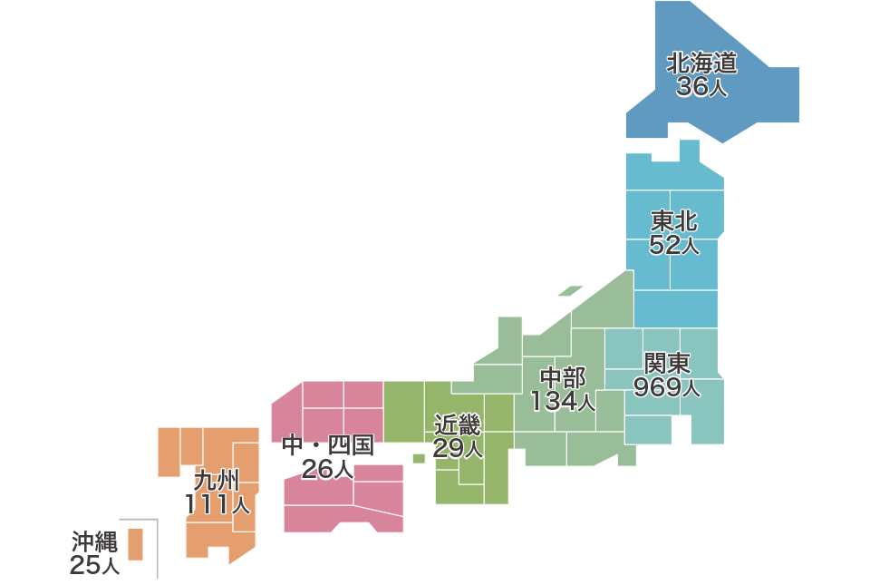 出身校による地域別人数 図