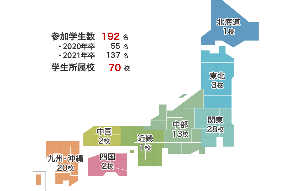 参加者所属校 地図