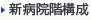 新病院階構成