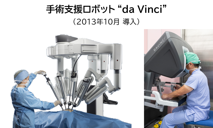 手術支援ロボット da Vinci